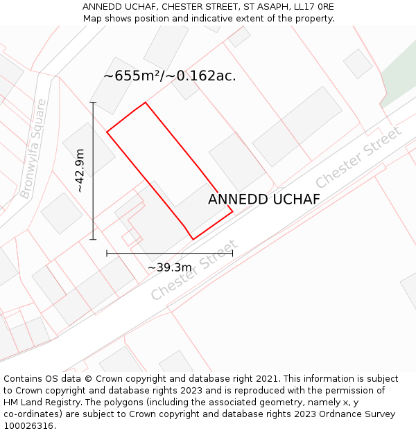 ANNEDD UCHAF, CHESTER STREET, ST ASAPH, LL17 0RE: Plot and title map