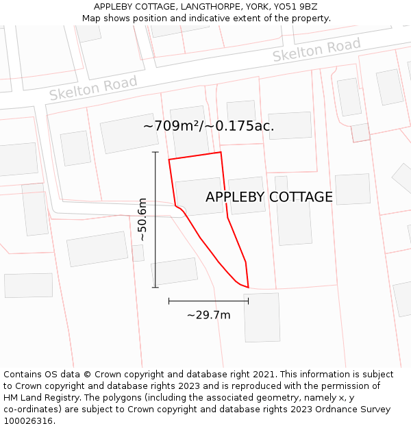 APPLEBY COTTAGE, LANGTHORPE, YORK, YO51 9BZ: Plot and title map