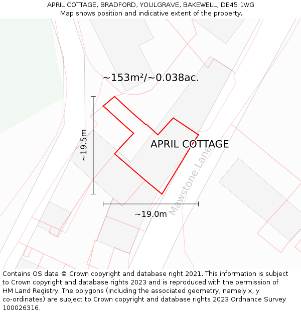 APRIL COTTAGE, BRADFORD, YOULGRAVE, BAKEWELL, DE45 1WG: Plot and title map