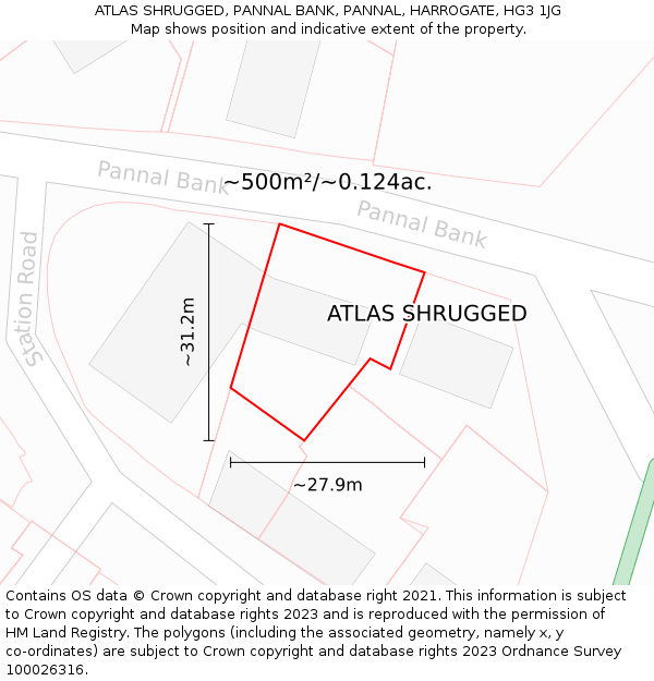 ATLAS SHRUGGED, PANNAL BANK, PANNAL, HARROGATE, HG3 1JG: Plot and title map