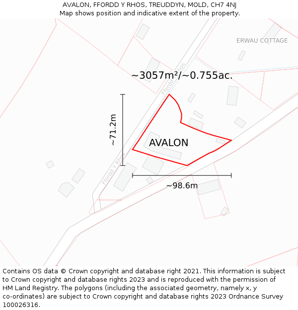 AVALON, FFORDD Y RHOS, TREUDDYN, MOLD, CH7 4NJ: Plot and title map