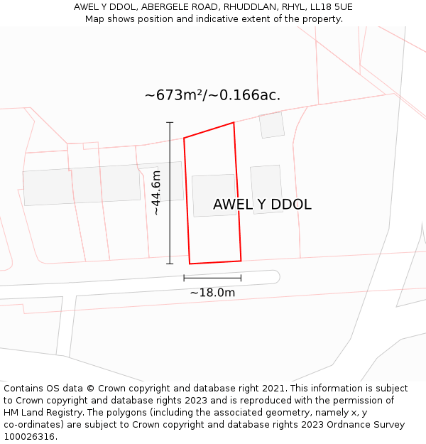 AWEL Y DDOL, ABERGELE ROAD, RHUDDLAN, RHYL, LL18 5UE: Plot and title map