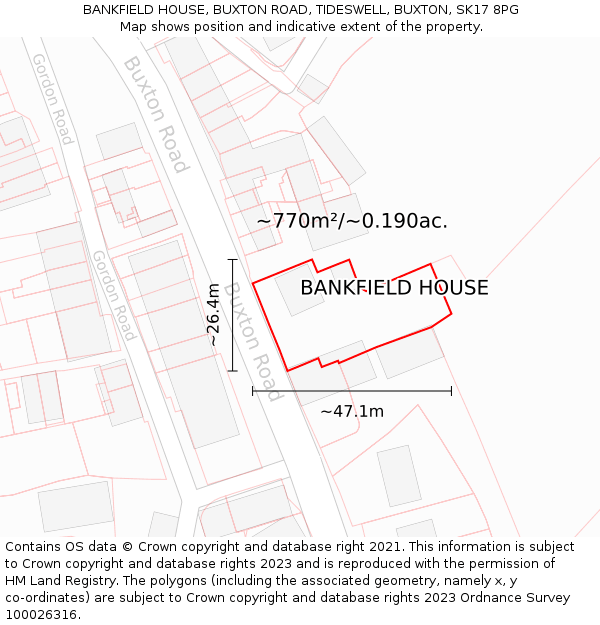 BANKFIELD HOUSE, BUXTON ROAD, TIDESWELL, BUXTON, SK17 8PG: Plot and title map