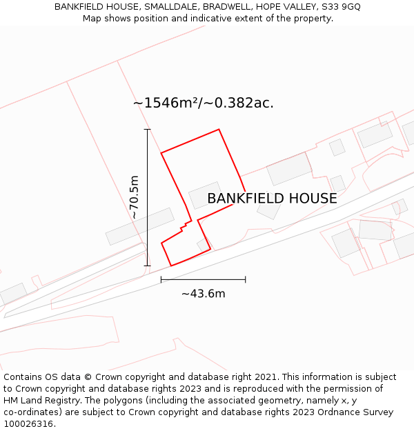 BANKFIELD HOUSE, SMALLDALE, BRADWELL, HOPE VALLEY, S33 9GQ: Plot and title map