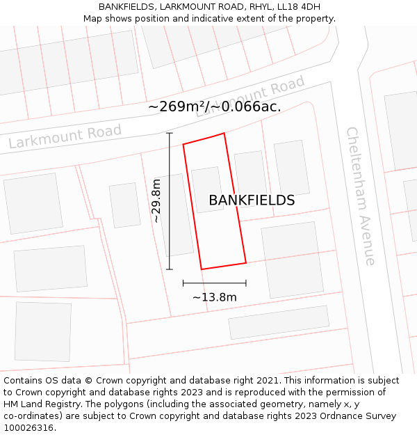 BANKFIELDS, LARKMOUNT ROAD, RHYL, LL18 4DH: Plot and title map