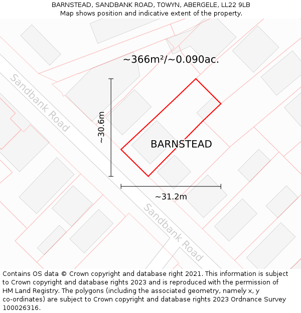 BARNSTEAD, SANDBANK ROAD, TOWYN, ABERGELE, LL22 9LB: Plot and title map