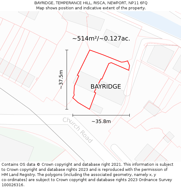 BAYRIDGE, TEMPERANCE HILL, RISCA, NEWPORT, NP11 6FQ: Plot and title map