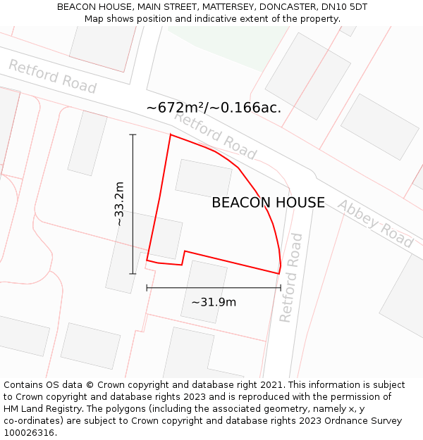 BEACON HOUSE, MAIN STREET, MATTERSEY, DONCASTER, DN10 5DT: Plot and title map