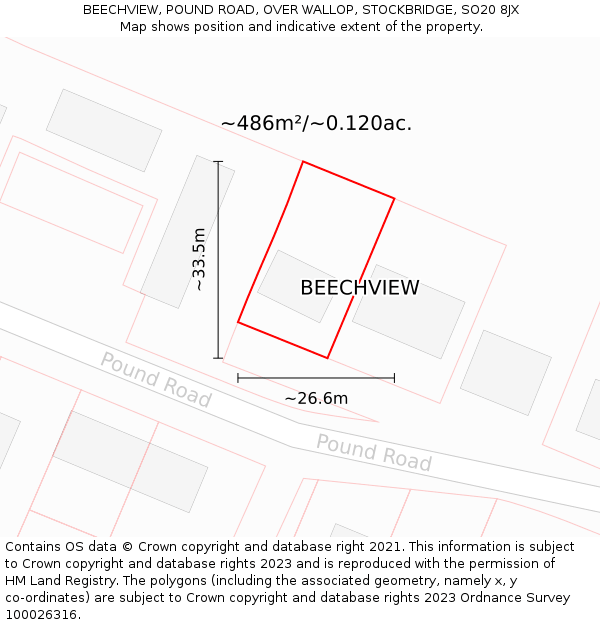 BEECHVIEW, POUND ROAD, OVER WALLOP, STOCKBRIDGE, SO20 8JX: Plot and title map