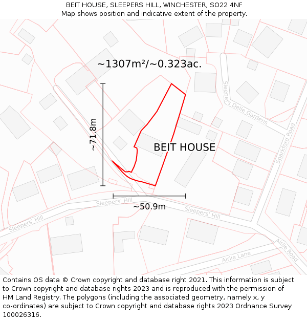 BEIT HOUSE, SLEEPERS HILL, WINCHESTER, SO22 4NF: Plot and title map