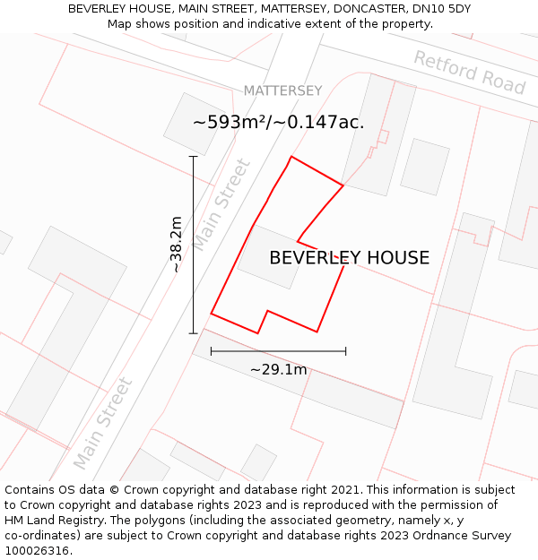 BEVERLEY HOUSE, MAIN STREET, MATTERSEY, DONCASTER, DN10 5DY: Plot and title map