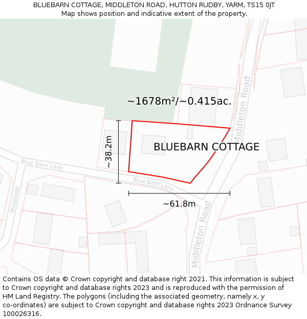 BLUEBARN COTTAGE, MIDDLETON ROAD, HUTTON RUDBY, YARM, TS15 0JT: Plot and title map
