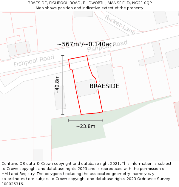 BRAESIDE, FISHPOOL ROAD, BLIDWORTH, MANSFIELD, NG21 0QP: Plot and title map