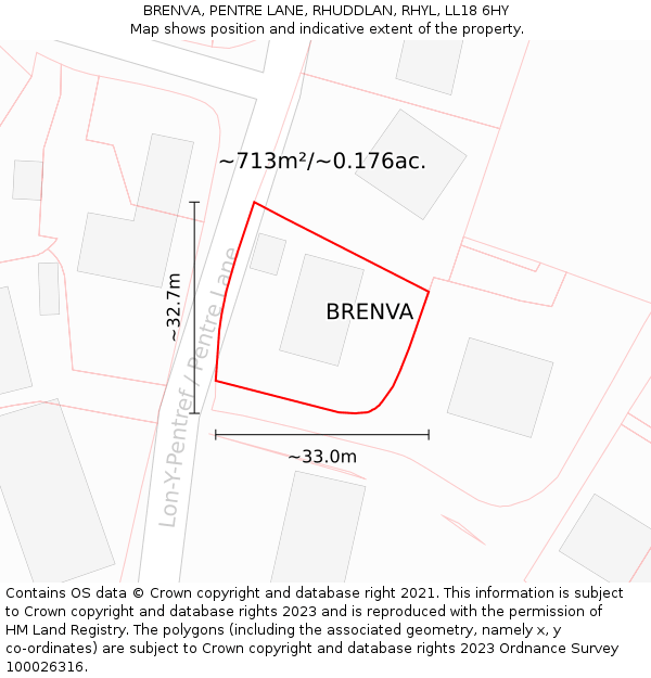 BRENVA, PENTRE LANE, RHUDDLAN, RHYL, LL18 6HY: Plot and title map