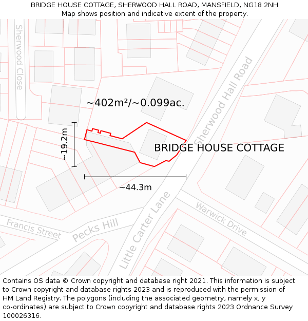 BRIDGE HOUSE COTTAGE, SHERWOOD HALL ROAD, MANSFIELD, NG18 2NH: Plot and title map