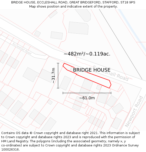 BRIDGE HOUSE, ECCLESHALL ROAD, GREAT BRIDGEFORD, STAFFORD, ST18 9PS: Plot and title map