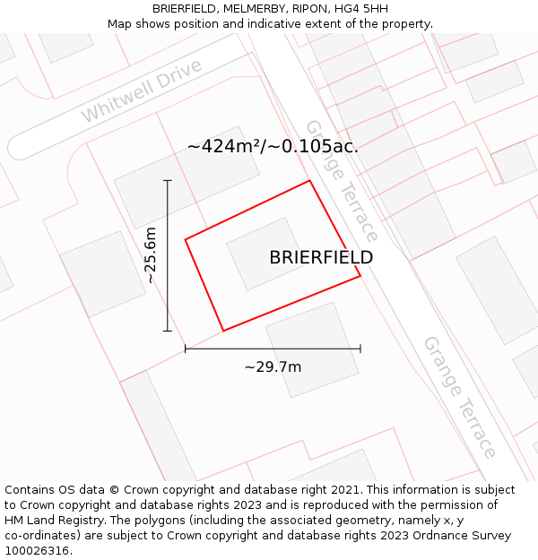 BRIERFIELD, MELMERBY, RIPON, HG4 5HH: Plot and title map