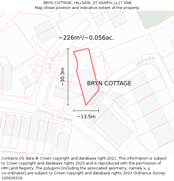 BRYN COTTAGE, HILLSIDE, ST ASAPH, LL17 0SB: Plot and title map