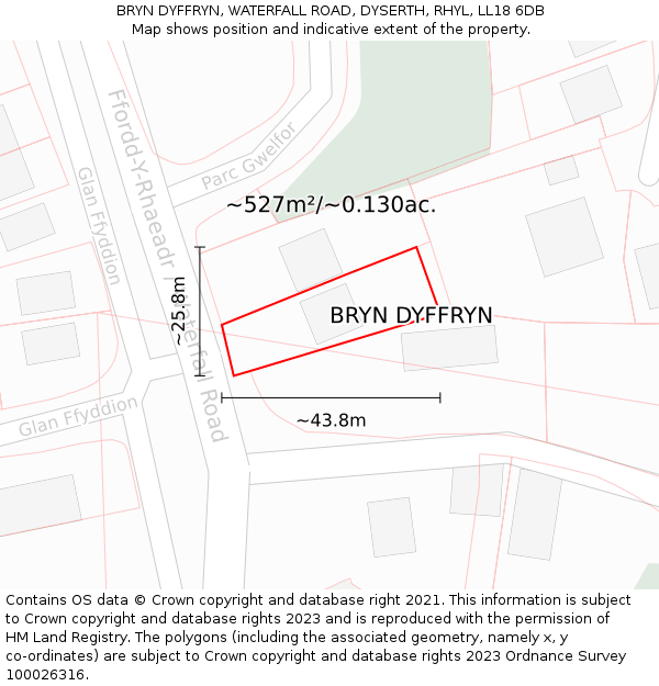 BRYN DYFFRYN, WATERFALL ROAD, DYSERTH, RHYL, LL18 6DB: Plot and title map