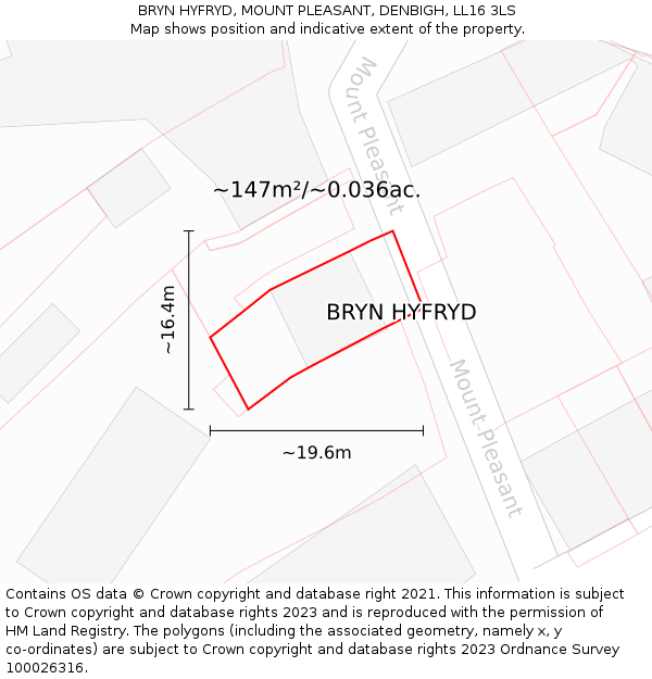 BRYN HYFRYD, MOUNT PLEASANT, DENBIGH, LL16 3LS: Plot and title map