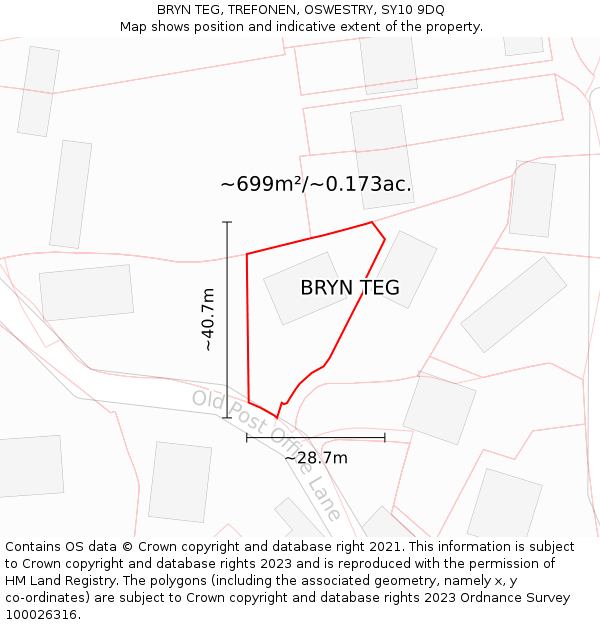 BRYN TEG, TREFONEN, OSWESTRY, SY10 9DQ: Plot and title map