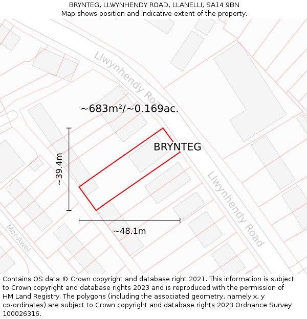 BRYNTEG, LLWYNHENDY ROAD, LLANELLI, SA14 9BN: Plot and title map