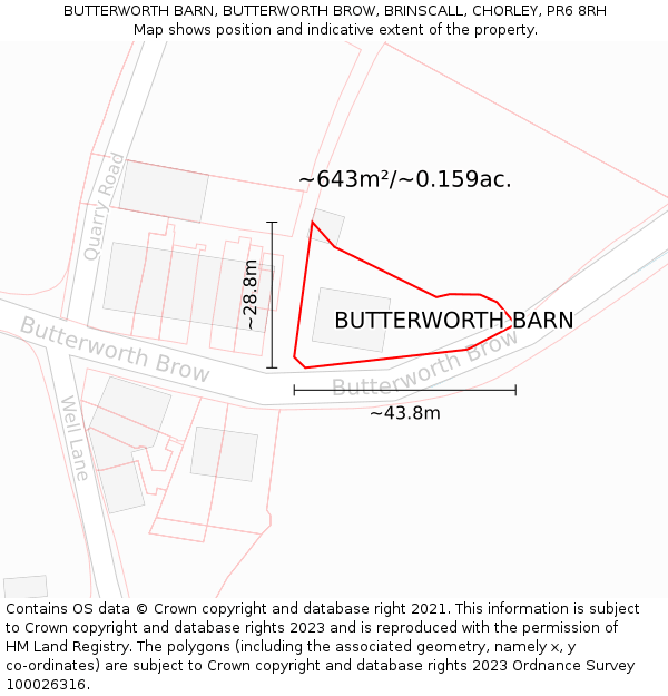 BUTTERWORTH BARN, BUTTERWORTH BROW, BRINSCALL, CHORLEY, PR6 8RH: Plot and title map