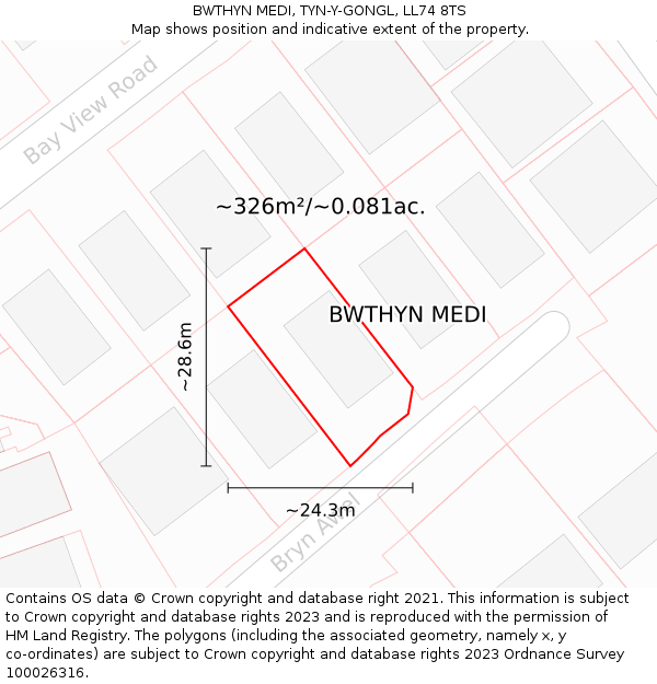 BWTHYN MEDI, TYN-Y-GONGL, LL74 8TS: Plot and title map