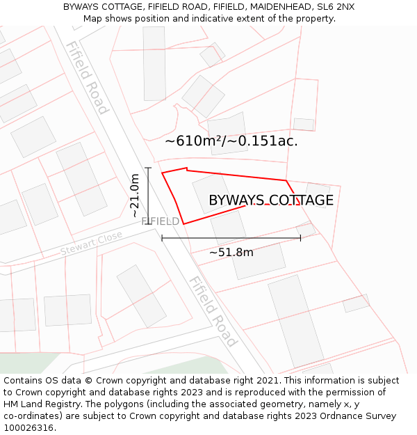 BYWAYS COTTAGE, FIFIELD ROAD, FIFIELD, MAIDENHEAD, SL6 2NX: Plot and title map