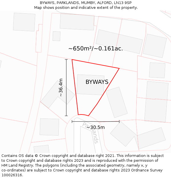 BYWAYS, PARKLANDS, MUMBY, ALFORD, LN13 9SP: Plot and title map