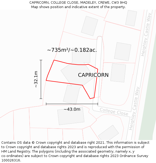 CAPRICORN, COLLEGE CLOSE, MADELEY, CREWE, CW3 9HQ: Plot and title map