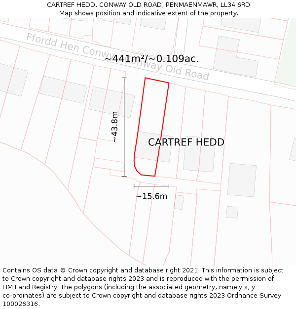 CARTREF HEDD, CONWAY OLD ROAD, PENMAENMAWR, LL34 6RD: Plot and title map