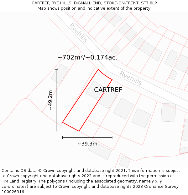 CARTREF, RYE HILLS, BIGNALL END, STOKE-ON-TRENT, ST7 8LP: Plot and title map