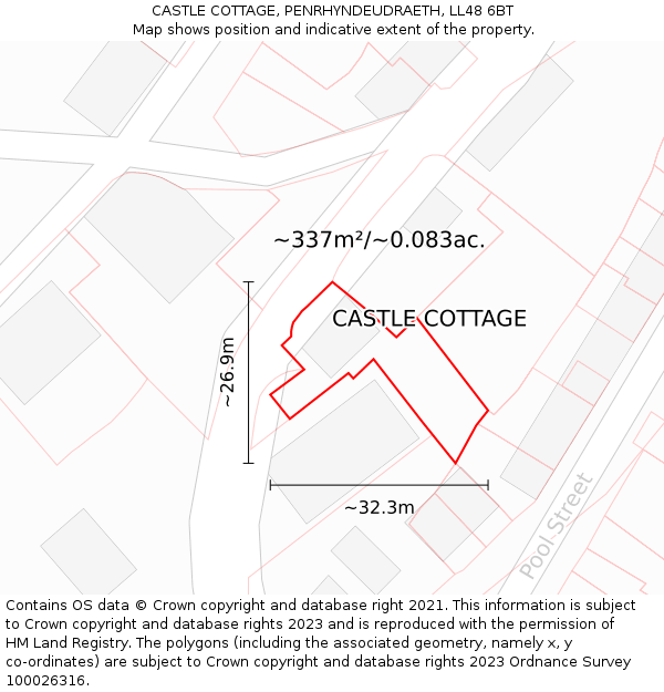 CASTLE COTTAGE, PENRHYNDEUDRAETH, LL48 6BT: Plot and title map