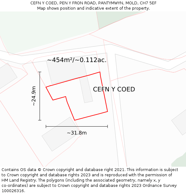 CEFN Y COED, PEN Y FRON ROAD, PANTYMWYN, MOLD, CH7 5EF: Plot and title map