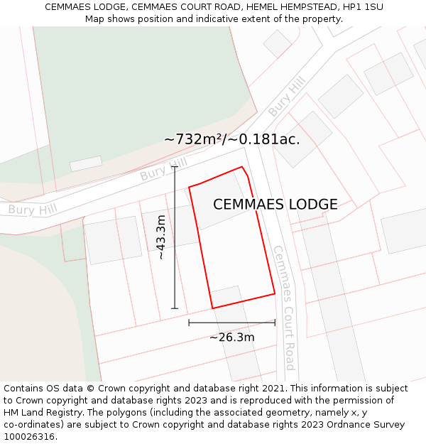 CEMMAES LODGE, CEMMAES COURT ROAD, HEMEL HEMPSTEAD, HP1 1SU: Plot and title map