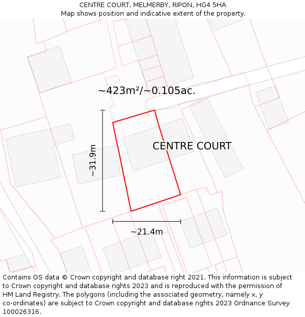 CENTRE COURT, MELMERBY, RIPON, HG4 5HA: Plot and title map