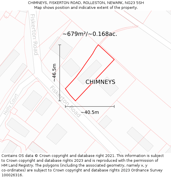 CHIMNEYS, FISKERTON ROAD, ROLLESTON, NEWARK, NG23 5SH: Plot and title map