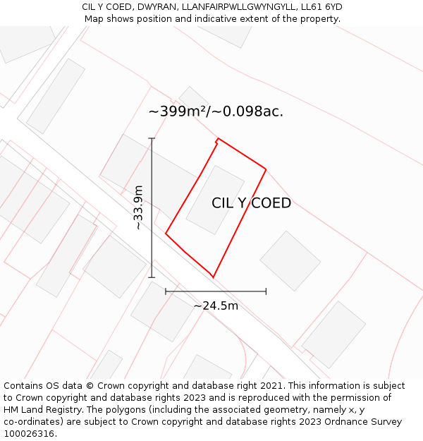 CIL Y COED, DWYRAN, LLANFAIRPWLLGWYNGYLL, LL61 6YD: Plot and title map