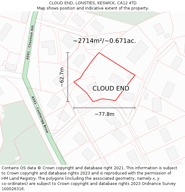 CLOUD END, LONSTIES, KESWICK, CA12 4TD: Plot and title map