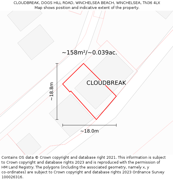 CLOUDBREAK, DOGS HILL ROAD, WINCHELSEA BEACH, WINCHELSEA, TN36 4LX: Plot and title map