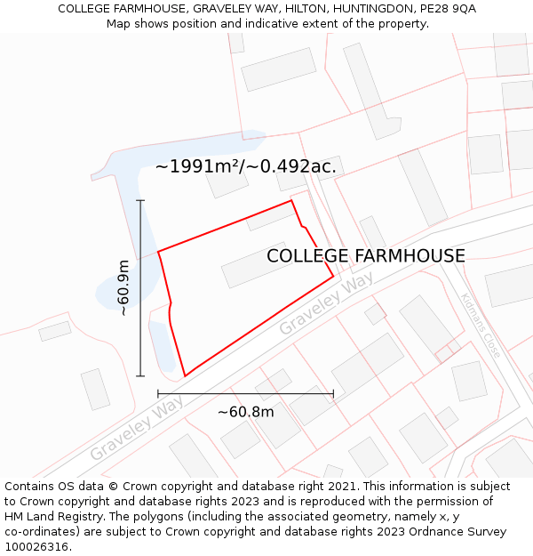 COLLEGE FARMHOUSE, GRAVELEY WAY, HILTON, HUNTINGDON, PE28 9QA: Plot and title map