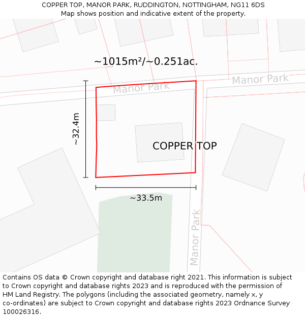 COPPER TOP, MANOR PARK, RUDDINGTON, NOTTINGHAM, NG11 6DS: Plot and title map