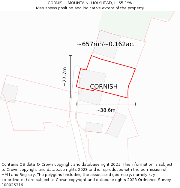 CORNISH, MOUNTAIN, HOLYHEAD, LL65 1YW: Plot and title map