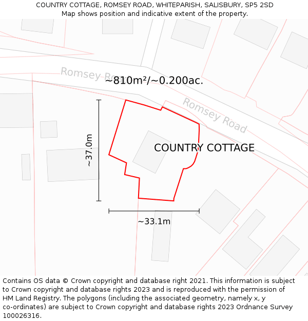 COUNTRY COTTAGE, ROMSEY ROAD, WHITEPARISH, SALISBURY, SP5 2SD: Plot and title map