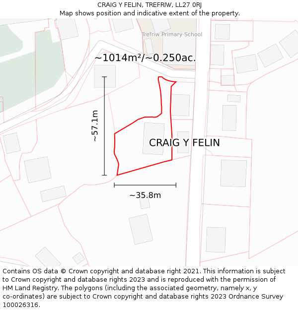 CRAIG Y FELIN, TREFRIW, LL27 0RJ: Plot and title map