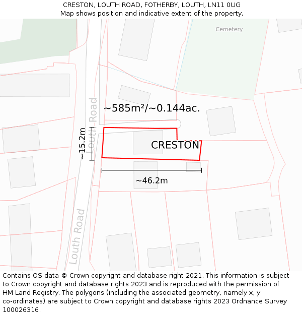 CRESTON, LOUTH ROAD, FOTHERBY, LOUTH, LN11 0UG: Plot and title map