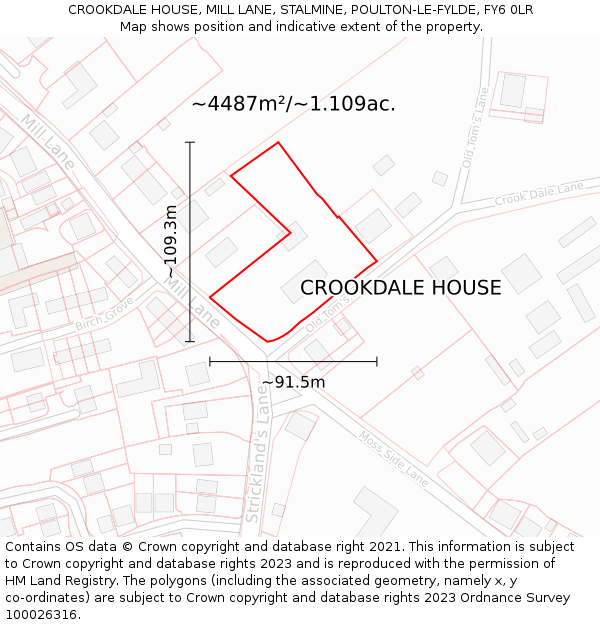 CROOKDALE HOUSE, MILL LANE, STALMINE, POULTON-LE-FYLDE, FY6 0LR: Plot and title map