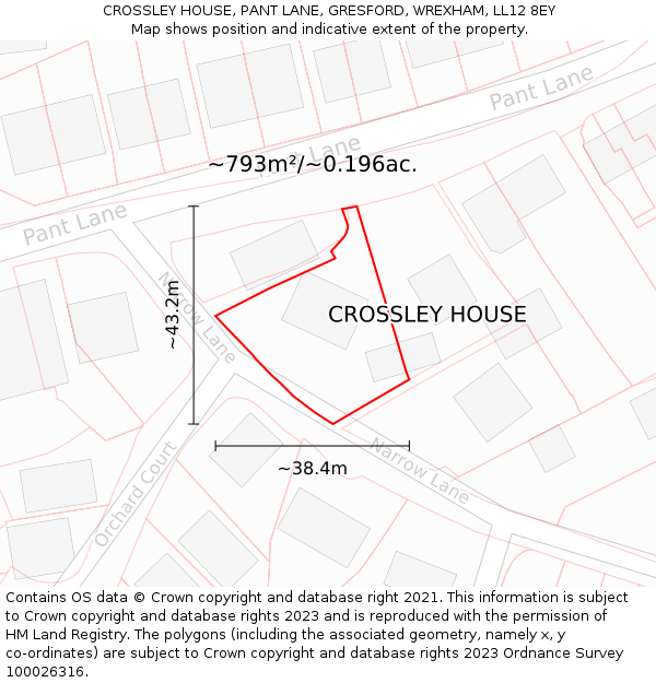 CROSSLEY HOUSE, PANT LANE, GRESFORD, WREXHAM, LL12 8EY: Plot and title map