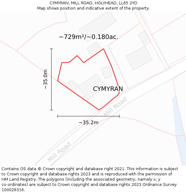 CYMYRAN, MILL ROAD, HOLYHEAD, LL65 2YD: Plot and title map